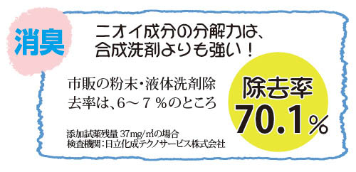 マグちゃん 消臭